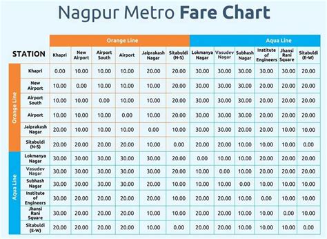 hermes versand station|nagpur train station schedule.